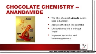 CHOCOLATE CHEMISTRY --
ANANDAMIDE
• The bliss chemical (Ananda means
bliss in Sanskrit)
• Activates the brain like cannabis
• Like when you feel a workout
“high.”
• Improves motivation and
increasing pleasure.
http://blog.khymos.org/wp-content/2007/02/chocolate-theobro
 