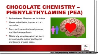 CHOCOLATE CHEMISTRY –
PHENYLETHYLAMINE (PEA)
• Brain releases PEA when we fall in love.
• Makes us feel better, happier and act
more alive.
• Temporarily raises the blood pressure
and blood glucose levels.
• This is why sometimes when we feel in
love we breathe quicker and heavier
and become aroused easier.
http://blog.khymos.org/wp-content/2007/02/chocolate-theobro
 