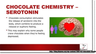 CHOCOLATE CHEMISTRY –
SEROTONIN
• Chocolate consumption stimulates
the release of serotonin into the
body, which combine to produce a
relaxed or euphoric feeling.
• This may explain why some people
crave chocolate when they're feeling
depressed.
http://blog.khymos.org/wp-content/2007/02/chocolate-theobro
 