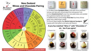 1.) Te Mata Estate Sauvignon Blanc is dry with citrus and floral
aromas and ripe with concentrated lime and passion fruit.
2.) Huia Gewürztraminer’s nose has rose petal notes and candied
fruit, generous lychee and rose water.
3.) Rabbit Ranch’s Central Otago Pinot Noir has hints of briar
patch and a whiff of gun smoke.
4.) Church Road Hawkes Bay Merlot Cabernet Sauvignon
is gutsy with cherry/berry and spicy oak flavours.
© 2014 Mámor Chocolates
1.) Passion fruit 1.) Mint 2. Rosewater
Cardamom
2. Rosemary
Sea Salt
New Zealand
Wines and Chocolate Pairing
4. Strawberry
Black Pepperberry
4. Lemon
Cream
A jury has matched “Wine 1” with “Chocolates 1”
etc. See if you agree!
3. Raspberry
Framboise
3. Orange
Ginger
Sensory and Consumer Science Symposium February 2014
 