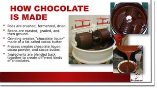 HOW CHOCOLATE
IS MADE
• Pods are crushed, fermented, dried.
• Beans are roasted, graded, and
then ground.
• Grinding creates “chocolate liquor”
made of a fat called cocoa butter.
• Process creates chocolate liquor,
cocoa powder, and cocoa butter.
• Ingredients are blended back
together to create different kinds
of chocolates.
 