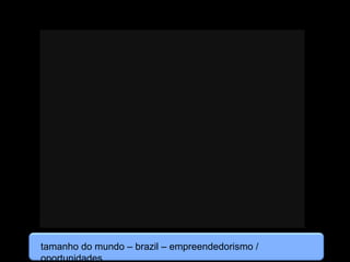 tamanho do mundo – brazil – empreendedorismo /
oportunidades
 