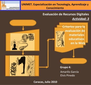 Actividad: 3 Caracas, Julio 2010 Evaluación de Recursos Digitales Grupo 4: Amarilis García Elvis Pinedo Criterios para la evaluación de materiales  educativos  en la Web UNIMET. Especialización en Tecnología, Aprendizaje y Conocimiento 