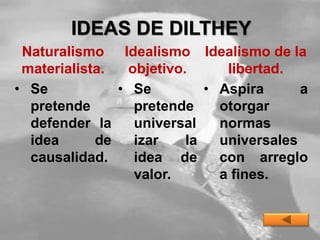 IDEAS DE DILTHEY
Naturalismo
materialista.
Idealismo
objetivo.
Idealismo de la
libertad.
• Se
pretende
defender la
idea de
causalidad.
• Se
pretende
universal
izar la
idea de
valor.
• Aspira a
otorgar
normas
universales
con arreglo
a fines.
 