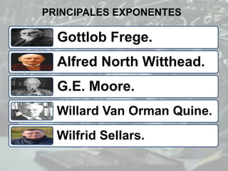Gottlob Frege.
Alfred North Witthead.
G.E. Moore.
Willard Van Orman Quine.
Wilfrid Sellars.
PRINCIPALES EXPONENTES
 