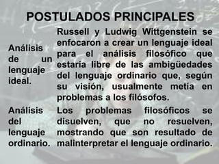 POSTULADOS PRINCIPALES
Análisis
de un
lenguaje
ideal.
Russell y Ludwig Wittgenstein se
enfocaron a crear un lenguaje ideal
para el análisis filosófico que
estaría libre de las ambigüedades
del lenguaje ordinario que, según
su visión, usualmente metía en
problemas a los filósofos.
Análisis
del
lenguaje
ordinario.
Los problemas filosóficos se
disuelven, que no resuelven,
mostrando que son resultado de
malinterpretar el lenguaje ordinario.
 