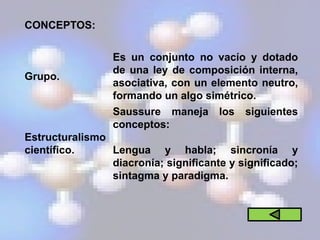 CONCEPTOS:
Grupo.
Es un conjunto no vacío y dotado
de una ley de composición interna,
asociativa, con un elemento neutro,
formando un algo simétrico.
Estructuralismo
científico.
Saussure maneja los siguientes
conceptos:
Lengua y habla; sincronía y
diacronía; significante y significado;
sintagma y paradigma.
 