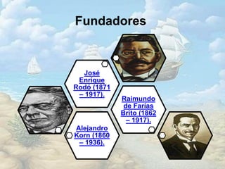 Fundadores
Alejandro
Korn (1860
– 1936).
Raimundo
de Farías
Brito (1862
– 1917).
José
Enrique
Rodó (1871
– 1917).
 