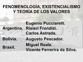 FENOMENOLOGÍA, EXISTENCIALISMO
Y TEORÍA DE LOS VALORES
Argentina.
Eugenio Pucciarelli.
Risieri Frondizi.
Carlos Astrada.
Bolivia. Augusto Pescador.
Brasil.
Miguel Reale.
Vicente Ferrerira da Silva.
 