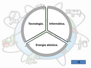 Informática.
Energía atómica.
Tecnología.
 