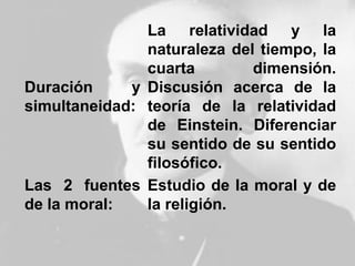Duración y
simultaneidad:
La relatividad y la
naturaleza del tiempo, la
cuarta dimensión.
Discusión acerca de la
teoría de la relatividad
de Einstein. Diferenciar
su sentido de su sentido
filosófico.
Las 2 fuentes
de la moral:
Estudio de la moral y de
la religión.
 