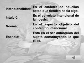 Intencionalidad:
Es el carácter de aquellos
actos que tienden hacia algo.
Intuición:
Es el correlato intencional de
la noesis.
Noema:
Es el aspecto objetivo del
contenido intencional.
Esencia:
Está en el ser autárquico del
sujeto constituyendo lo que
él es.
 