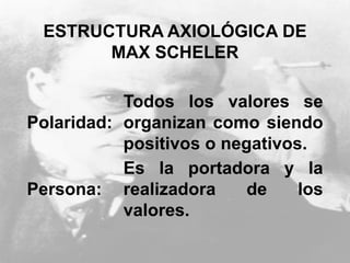ESTRUCTURA AXIOLÓGICA DE
MAX SCHELER
Polaridad:
Todos los valores se
organizan como siendo
positivos o negativos.
Persona:
Es la portadora y la
realizadora de los
valores.
 