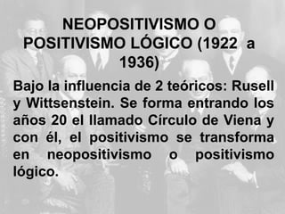 NEOPOSITIVISMO O
POSITIVISMO LÓGICO (1922 a
1936)
Bajo la influencia de 2 teóricos: Rusell
y Wittsenstein. Se forma entrando los
años 20 el llamado Círculo de Viena y
con él, el positivismo se transforma
en neopositivismo o positivismo
lógico.
 