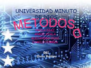 UNIVERSIDAD MINUTO
      DE DIOS

       PAOLA DIAZ
      ANGIE AYALA
    ALEJANDRA DIAZ
     CAMILO CORREA


           GBI
      Elvira Roldan
 