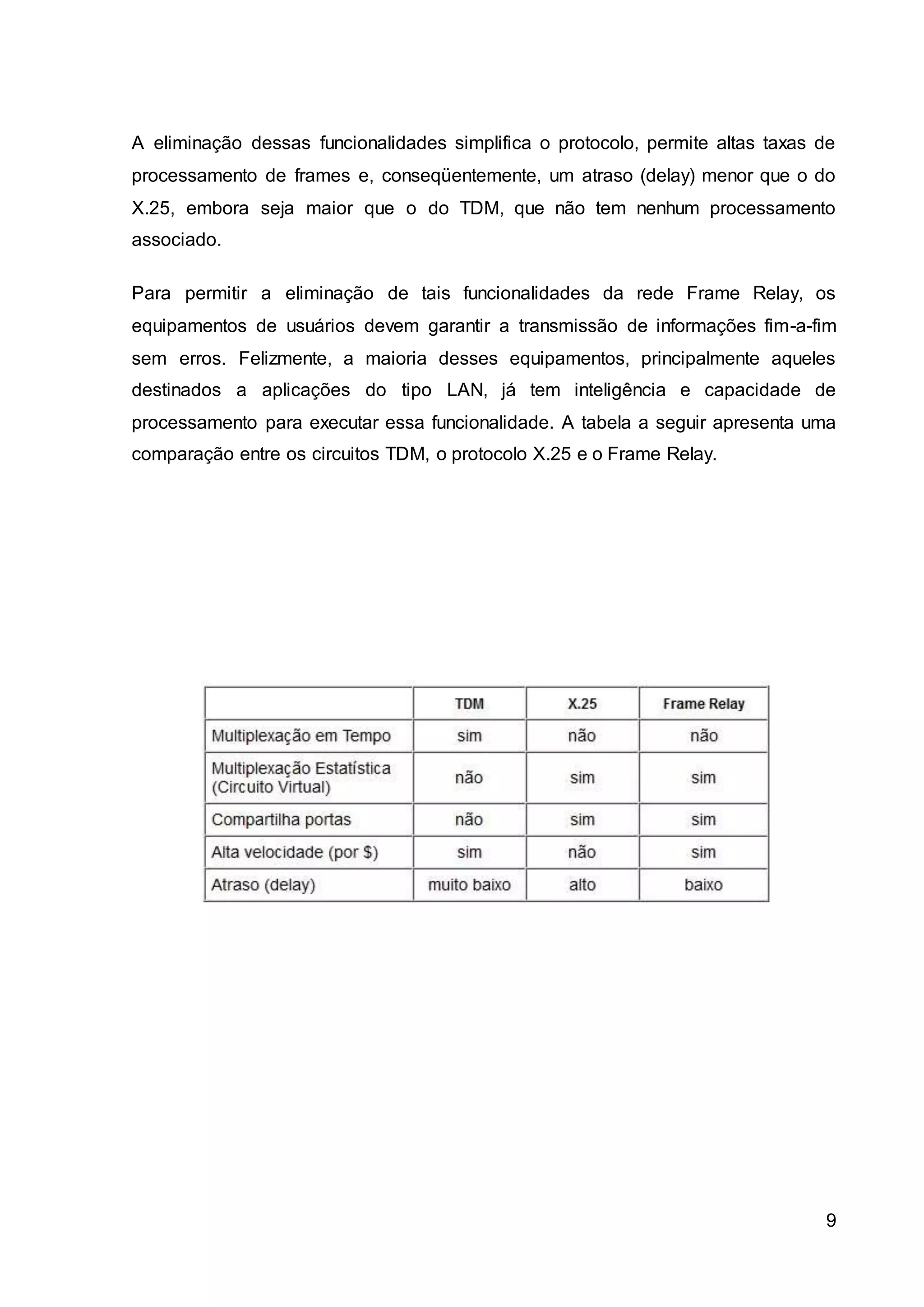 A eliminação dessas funcionalidades simplifica o protocolo, permite altas taxas de 
processamento de frames e, conseqüentemente, um atraso (delay) menor que o do 
X.25, embora seja maior que o do TDM, que não tem nenhum processamento 
associado. 
Para permitir a eliminação de tais funcionalidades da rede Frame Relay, os 
equipamentos de usuários devem garantir a transmissão de informações fim-a-fim 
sem erros. Felizmente, a maioria desses equipamentos, principalmente aqueles 
destinados a aplicações do tipo LAN, já tem inteligência e capacidade de 
processamento para executar essa funcionalidade. A tabela a seguir apresenta uma 
comparação entre os circuitos TDM, o protocolo X.25 e o Frame Relay. 
9 
 