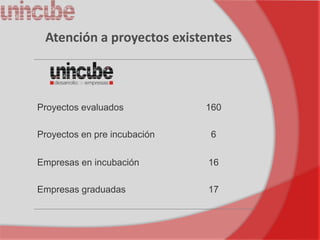 Atención a proyectos existentes



Proyectos evaluados           160

Proyectos en pre incubación   6


Empresas en incubación        16

Empresas graduadas            17
 