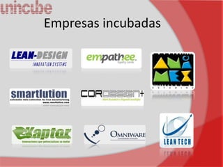 Empresas incubadas
 