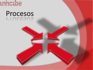 Procesos
 