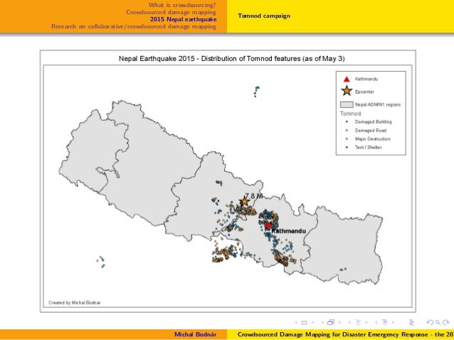 Nepal case study mind map 06 image