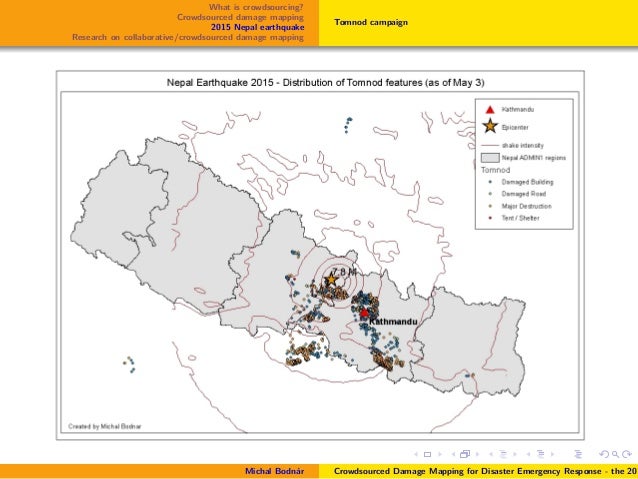 Nepal case study mind map 08 image