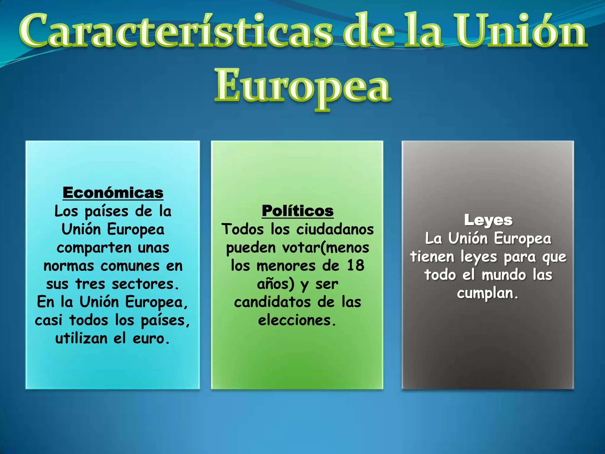 Características de la Unión EuropeaEconómicasLos países de la Unión Europea comparten unas normas comunes en sus tres sectores.En la Unión Europea, casi todos los países, utilizan el euro.PolíticosTodos los ciudadanos pueden votar(menos los menores de 18 años) y ser candidatos de las elecciones.LeyesLa Unión Europea tienen leyes para que todo el mundo las cumplan.