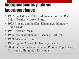 Incorporaciones y futuras
incorporaciones
• 1957 Fundadores CCEE : Alemania, Francia, Pises
  Bajos, Bélgica, y Luxemburgo.
• 1973 Primera ampliación : Dinamarca, Irlanda, y
  Reino Unido.
• 1981 Ingresa Grecia.
• 1986 tercera ampliación : España y Portugal.
• 1989 Alemania se unifica.
• 1995 Ingresa Austria, Finlandia y Suecia.
• 2004 Estonia, Letonia, Lituania, Polonia, Rep. Checa,
  Eslovaquia, Hungría, y Eslovenia.
 