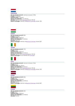 PAÍSES BAJOS

Año de entrada en la UE: miembro fundador (1952)
Capital: Amsterdam
Superficie total: 41 526 km²
Número de habitantes: 16,4 millones
Moneda: Miembro de la zona eurodesde 1999 (€)
Espacio Schengen: Miembro delespacio Schengen desde 1985




HUNGRÍA

Año de entrada en la UE: 2004
Capital: Budapest
Superficie total: 93 000 km²
Número de habitantes: 10 millones
Moneda: forint (Ft)
Espacio Schengen: Miembro delespacio Schengen desde 2007




IRLANDA

Año de entrada en la UE: 1973
Capital: Dublín
Superficie total: 70 000 km²
Número de habitantes: 4,5 millones
Moneda: Miembro de la zona eurodesde 1999 (€)
Espacio Schengen: No es miembro de Schengen




ITALIA

Año de entrada en la UE: miembro fundador (1952)
Capital: Roma
Superficie total: 301 263 km²
Número de habitantes: 60 millones
Moneda: Miembro de la zona eurodesde 1999 (€)
Espacio Schengen: Miembro delespacio Schengen desde 1990




LETONIA

Año de entrada en la UE: 2004
Capital: Riga
Superficie total: 65 000 km²
Número de habitantes: 2,3 millones
Moneda: lats (Ls)
Espacio Schengen: Miembro delespacio Schengen desde 2007




LITUANIA

Año de entrada en la UE: 2004
Capital: Vilna
Superficie total: 65 000 km²
Número de habitantes: 3,3 millones
Moneda: litas (Lt)
 