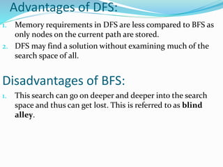 Advantages of DFS:
1. Memory requirements in DFS are less compared to BFS as
only nodes on the current path are stored.
2. DFS may find a solution without examining much of the
search space of all.
Disadvantages of BFS:
1. This search can go on deeper and deeper into the search
space and thus can get lost. This is referred to as blind
alley.
 
