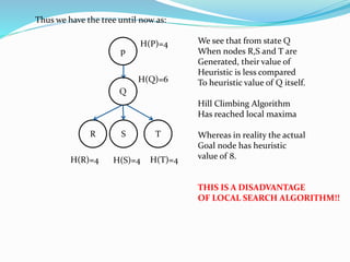 Thus we have the tree until now as:
p
H(P)=4
R
H(Q)=6
Q
H(R)=4
S
H(S)=4
T
H(T)=4
We see that from state Q
When nodes R,S and T are
Generated, their value of
Heuristic is less compared
To heuristic value of Q itself.
Hill Climbing Algorithm
Has reached local maxima
Whereas in reality the actual
Goal node has heuristic
value of 8.
THIS IS A DISADVANTAGE
OF LOCAL SEARCH ALGORITHM!!
 