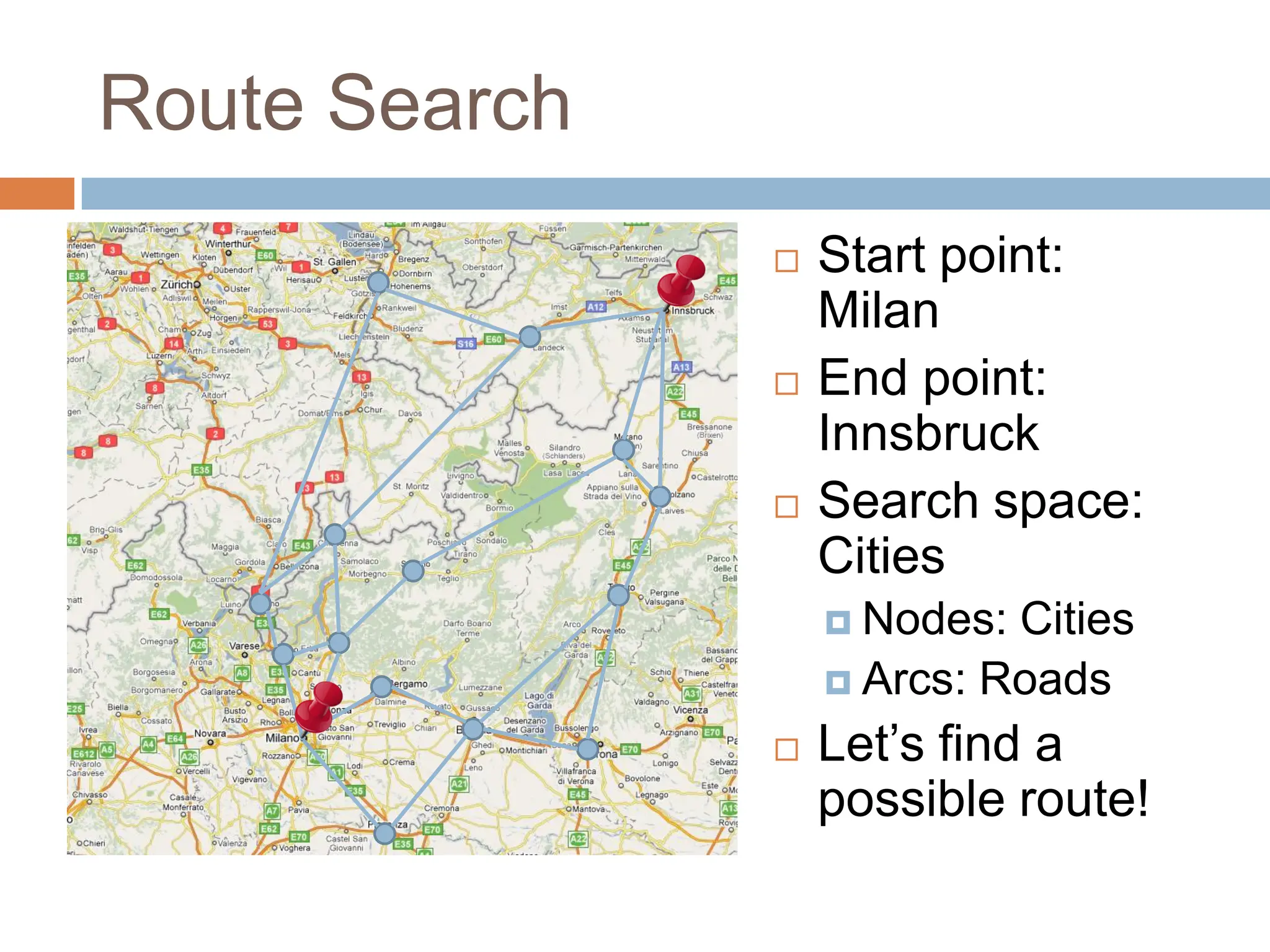 Route Search
 Start point:
Milan
 End point:
Innsbruck
 Search space:
Cities
 Nodes: Cities
 Arcs: Roads
 Let’s find a
possible route!
 