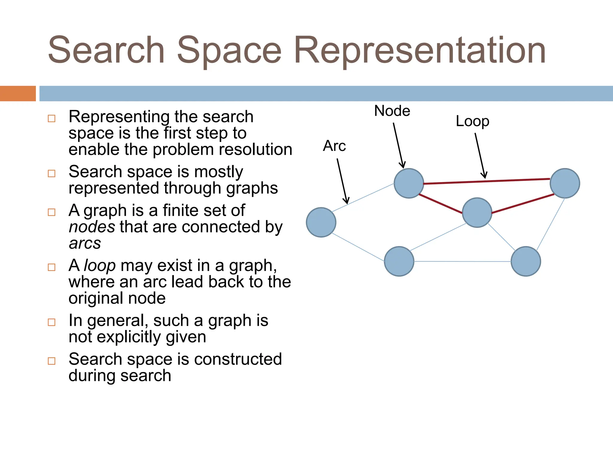 Search Space Representation
 Representing the search
space is the first step to
enable the problem resolution
 Search space is mostly
represented through graphs
 A graph is a finite set of
nodes that are connected by
arcs
 A loop may exist in a graph,
where an arc lead back to the
original node
 In general, such a graph is
not explicitly given
 Search space is constructed
during search
Loop
Node
Arc
 