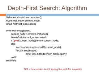 Depth-First Search: Algorithm
List open, closed, successors={};
Node root_node, current_node;
insert-first(root_node,open)
while not-empty(open);
current_node= remove-first(open);
insert-first (current_node,closed);
if (goal(current_node)) return current_node;
else
successors=successorsOf(current_node);
for(x in successors)
if(not-in(x,closed)) insert-first(x,open);
endIf
endWhile
N.B.= this version is not saving the path for simplicity
 