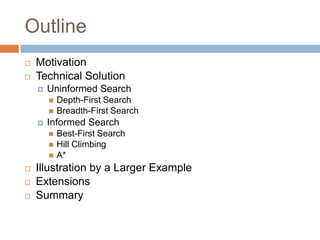 Outline
 Motivation
 Technical Solution
 Uninformed Search
 Depth-First Search
 Breadth-First Search
 Informed Search
 Best-First Search
 Hill Climbing
 A*
 Illustration by a Larger Example
 Extensions
 Summary
 