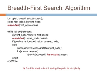 Breadth-First Search: Algorithm
List open, closed, successors={};
Node root_node, current_node;
insert-last(root_node,open)
while not-empty(open);
current_node=remove-first(open);
insert-last(current_node,closed);
if (goal(current_node)) return current_node;
else
successors=successorsOf(current_node);
for(x in successors)
if(not-in(x,closed)) insert-last(x,open);
endIf
endWhile
N.B.= this version is not saving the path for simplicity
 