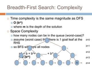 Breadth-First Search: Complexity
 Time complexity is the same magnitude as DFS
 O (bm)
 where m is the depth of the solution
 Space Complexity
 how many nodes can be in the queue (worst-case)?
 assume (worst case) that there is 1 goal leaf at the
RHS
 so BFS will store all nodes
=1 + b + b2+ ......... + bm
= O (bm)
1
3
7
15
14
13
12
11
10
9
8
4 5 6
2
d=0
d=1
d=2
d=3
d=4
G
 