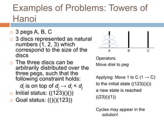 Examples of Problems: Towers of
Hanoi
 3 pegs A, B, C
 3 discs represented as natural
numbers (1, 2, 3) which
correspond to the size of the
discs
 The three discs can be
arbitrarily distributed over the
three pegs, such that the
following constraint holds:
di is on top of dj → di < dj
 Initial status: ((123)()())
 Goal status: (()()(123))
3
2
1
A B C
Operators:
Move disk to peg
Applying: Move 1 to C (1 → C)
to the initial state ((123)()())
a new state is reached
((23)()(1))
Cycles may appear in the
solution!
 