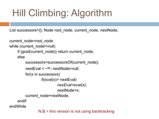 Hill Climbing: Algorithm
List successors={}; Node root_node, current_node, nextNode;
current_node=root_node
while (current_node!=null)
if (goal(current_node)) return current_node;
else
successors=successorsOf(current_node);
nextEval = -∞; nextNode=null;
for(x in successors)
if(eval(x)> nextEval)
nexEval=eval(x);
nextNode=x;
current_node=nextNode,
endIf
endWhile
40
N.B.= this version is not using backtracking
 