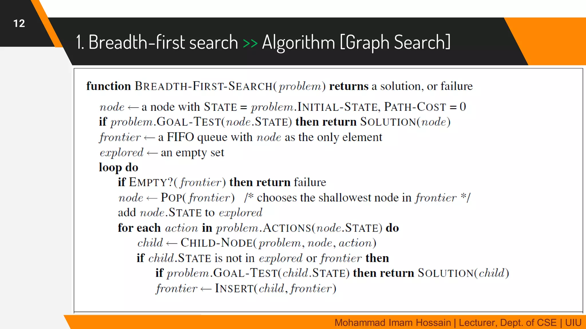 AI 3 | Uninformed Search | PDF