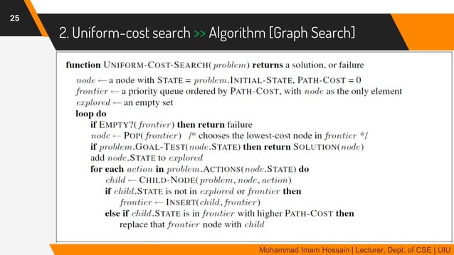 AI 3 | Uninformed Search | PDF