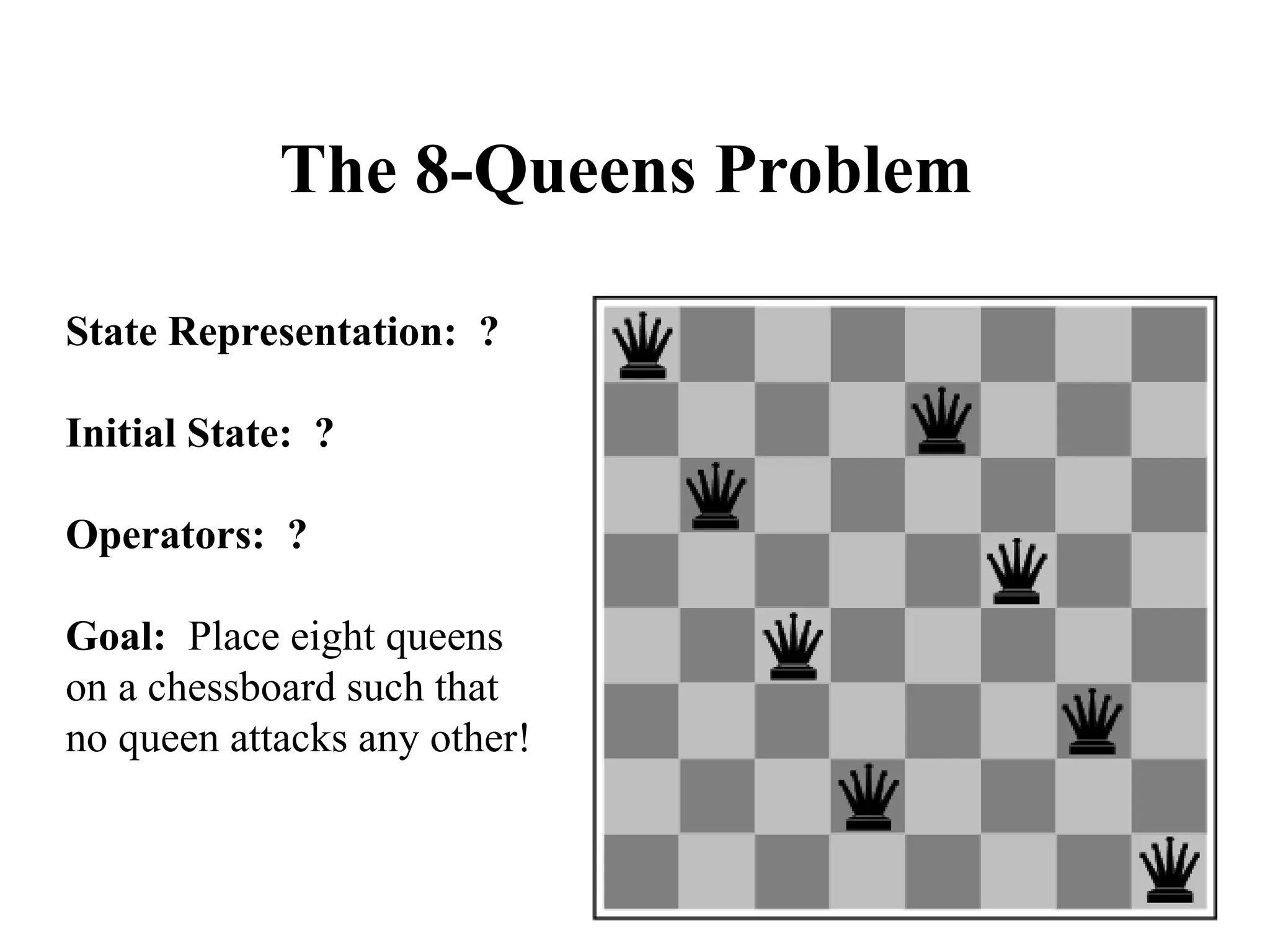 The 8-Queens Problem
State Representation: ?
Initial State: ?
Operators: ?
Goal: Place eight queens
on a chessboard such that
no queen attacks any other!
 