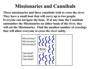 Missionaries and Cannibals
Three missionaries and three cannibals wish to cross the river.
They have a small boat that will carry up to two people.
Everyone can navigate the boat. If at any time the Cannibals
outnumber the Missionaries on either bank of the river, they
will eat the Missionaries. Find the smallest number of crossings
that will allow everyone to cross the river safely.
 