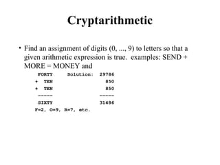 Cryptarithmetic
• Find an assignment of digits (0, ..., 9) to letters so that a
given arithmetic expression is true. examples: SEND +
MORE = MONEY and
FORTY Solution: 29786
+ TEN 850
+ TEN 850
----- -----
SIXTY 31486
F=2, O=9, R=7, etc.
 