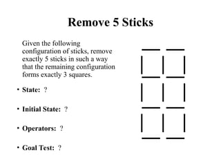 Remove 5 Sticks
Given the following
configuration of sticks, remove
exactly 5 sticks in such a way
that the remaining configuration
forms exactly 3 squares.
• State: ?
• Initial State: ?
• Operators: ?
• Goal Test: ?
 