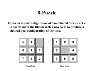 8-Puzzle
Given an initial configuration of 8 numbered tiles on a 3 x
3 board, move the tiles in such a way so as to produce a
desired goal configuration of the tiles.
 