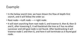 uninformed search part 1.pptx