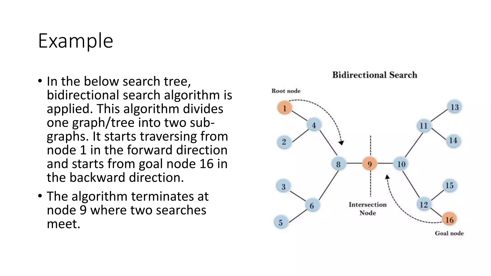 uninformed search part 2.pptx