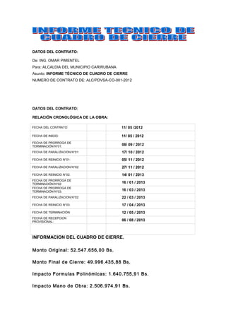 DATOS DEL CONTRATO:
De: ING. OMAR PIMENTEL
Para: ALCALDIA DEL MUNICIPIO CARIRUBANA
Asunto: INFORME TÉCNICO DE CUADRO DE CIERRE
NUMERO DE CONTRATO DE: ALC/PDVSA-CO-001-2012
DATOS DEL CONTRATO:
RELACIÓN CRONOLÓGICA DE LA OBRA:
FECHA DEL CONTRATO: 11/ 05 /2012
FECHA DE INICIO: 11/ 05 / 2012
FECHA DE PRORROGA DE
TERMINACIÓN N°01: 08/ 09 / 2012
FECHA DE PARALIZACION N°01: 17/ 10 / 2012
FECHA DE REINICIO N°01: 05/ 11 / 2012
FECHA DE PARALIZACION N°02: 27/ 11 / 2012
FECHA DE REINICIO N°02: 14/ 01 / 2013
FECHA DE PRORROGA DE
TERMINACIÓN N°02: 16 / 01 / 2013
FECHA DE PRORROGA DE
TERMINACIÓN N°03: 16 / 03 / 2013
FECHA DE PARALIZACION N°02: 22 / 03 / 2013
FECHA DE REINICIO N°03: 17 / 04 / 2013
FECHA DE TERMINACIÓN: 12 / 05 / 2013
FECHA DE RECEPCION
PROVISIONAL: 06 / 08 / 2013
INFORMACION DEL CUADRO DE CIERRE.
Monto Original: 52.547.656,00 Bs.
Monto Final de Cierre: 49.996.435,88 Bs.
Impacto Formulas Polinómicas: 1.640.755,91 Bs.
Impacto Mano de Obra: 2.506.974,91 Bs.
 