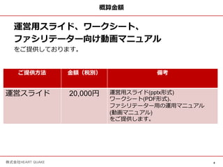 8
株式会社HEART QUAKE
概算⾦額
運営⽤スライド、ワークシート、
ファシリテーター向け動画マニュアル
をご提供しております。
ご提供⽅法 ⾦額（税別） 備考
運営スライド 20,000円 運営⽤スライド(pptx形式)
ワークシート(PDF形式)、
ファシリテーター⽤の運⽤マニュアル
(動画マニュアル)
をご提供します。
 