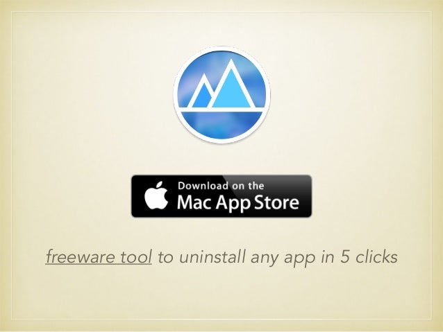 uninstall adobe reader for mac